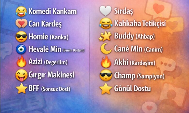 kankanı telefona kaydetme isimleri