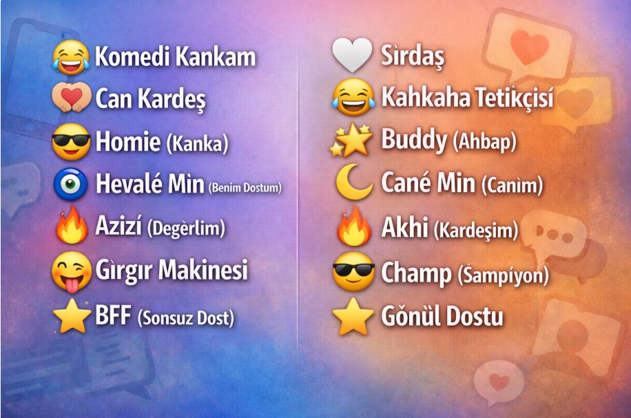 kankanı telefona kaydetme isimleri